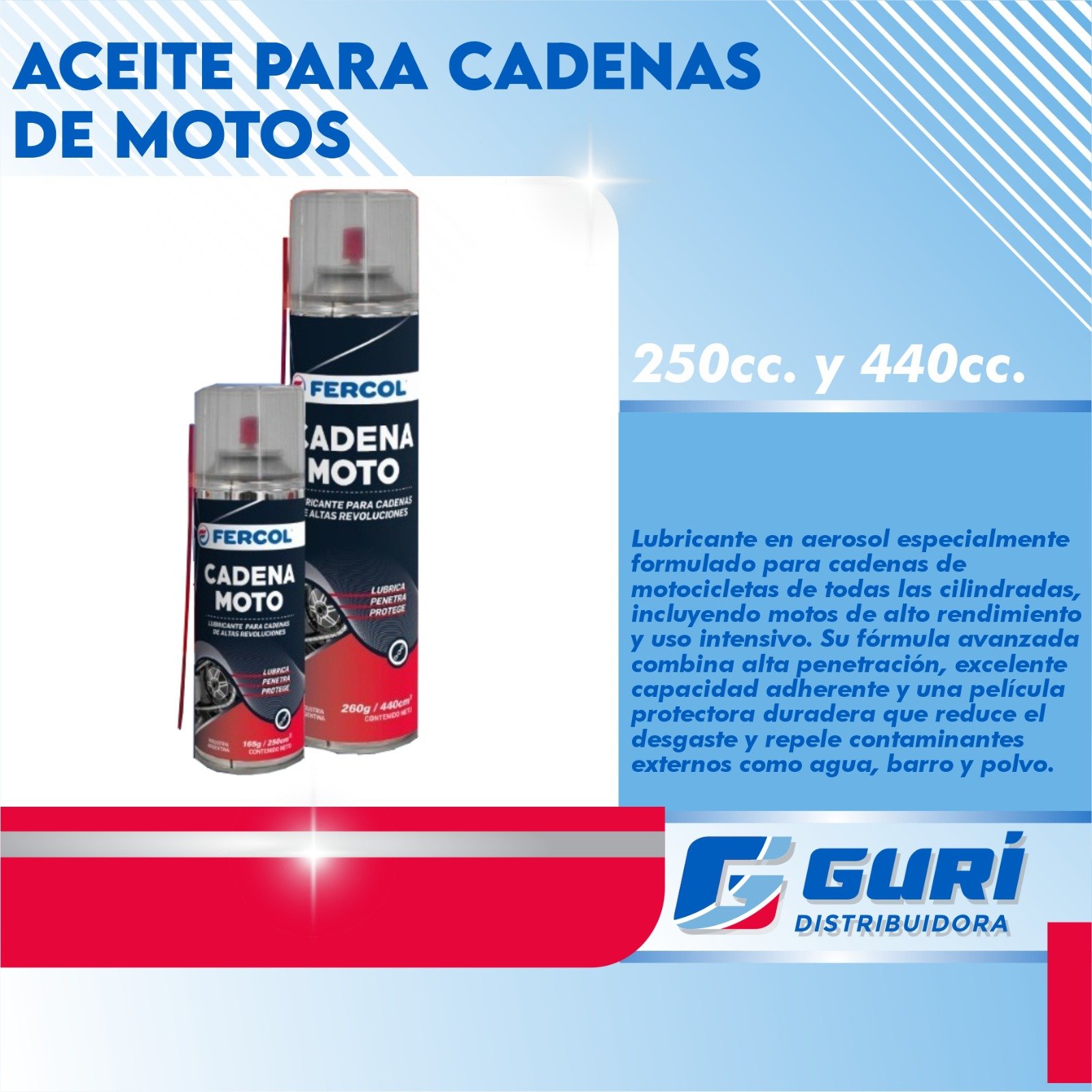 Cadena 250-440